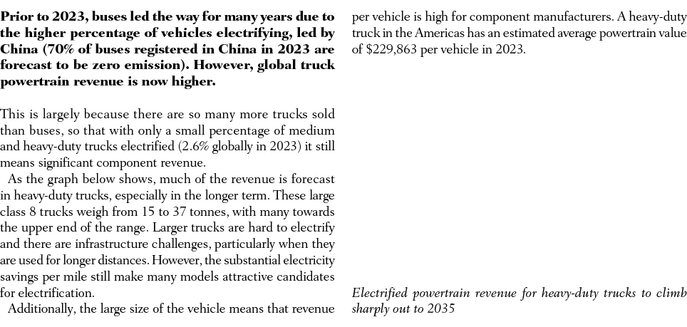 Prior to 2023, buses led the way for many years due to the higher percentage of vehicles electrifying, led by China (...