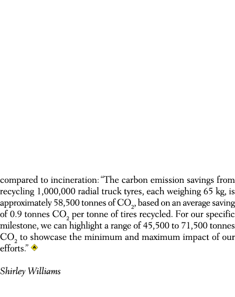 compared to incineration: “The carbon emission savings from recycling 1,000,000 radial truck tyres, each weighing 65 ...