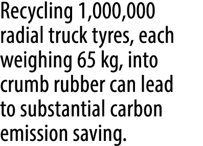Recycling 1,000,000 radial truck tyres, each weighing 65 kg, into crumb rubber can lead to substantial carbon emissio...
