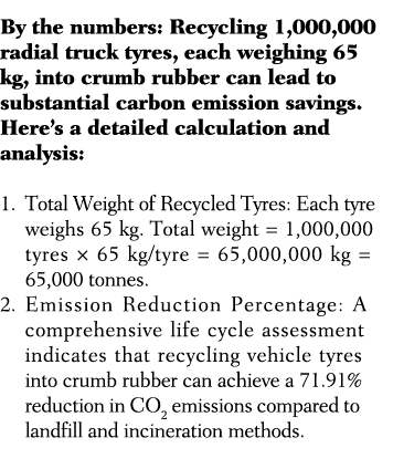 By the numbers: Recycling 1,000,000 radial truck tyres, each weighing 65 kg, into crumb rubber can lead to substantia...