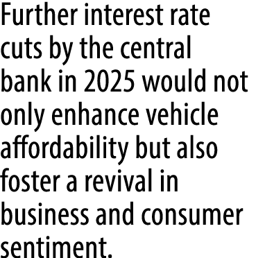 Further interest rate cuts by the central bank in 2025 would not only enhance vehicle affordability but also foster a...